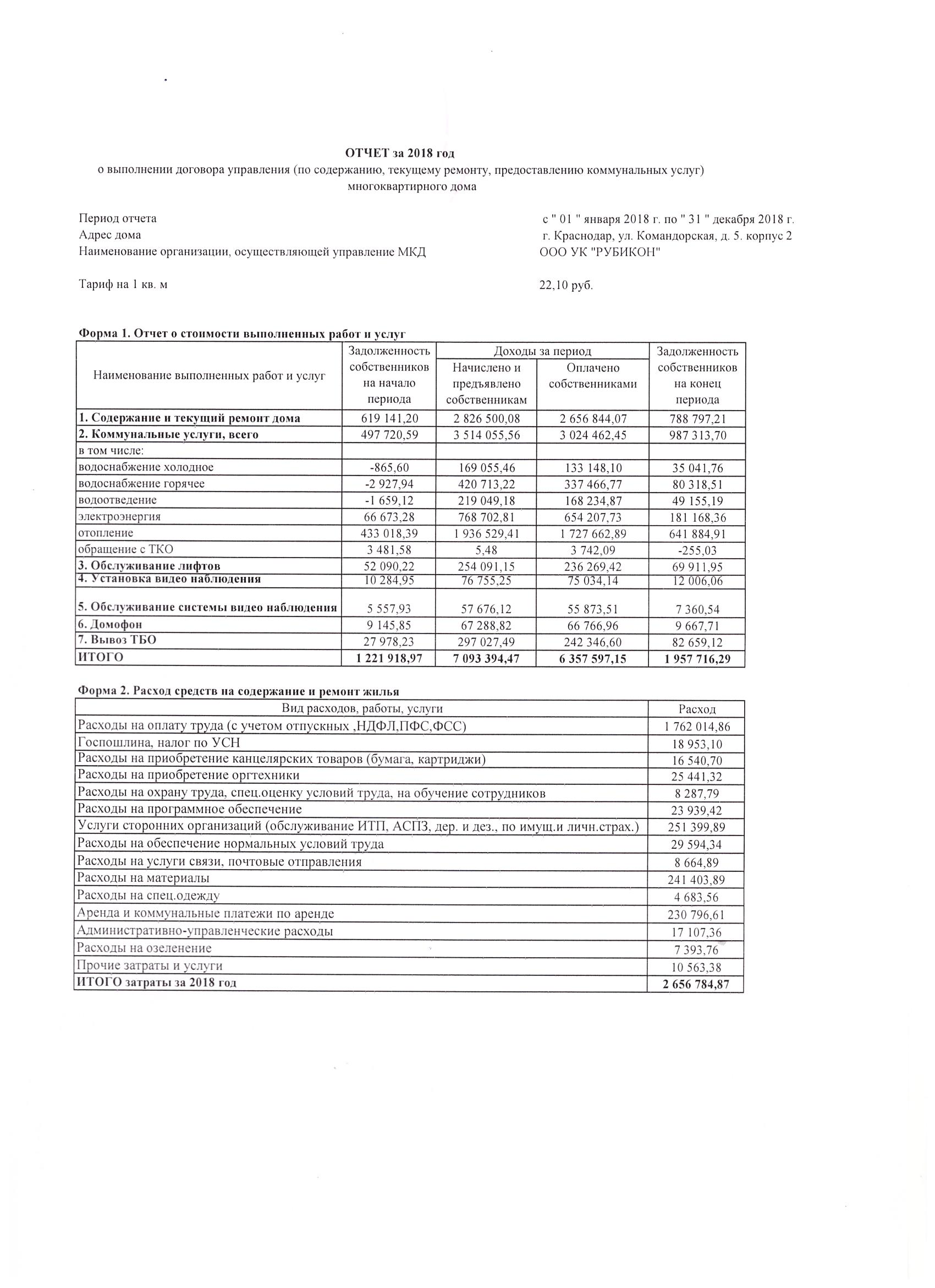 Годовой отчет за 2018г, ул. Командорская, дом № 5, корпус 2